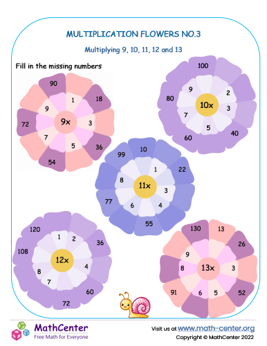 Multiplication Flowers 3 (multiplying 9, 10, 11, 12, 13)