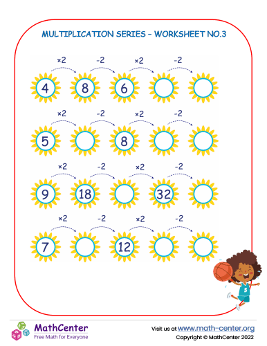 Multiplication Series – Worksheet No.3 | Worksheets | Math Center