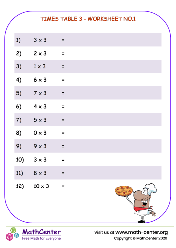 Times table 3 worksheet no 1 Worksheets Math Center Times table 3 worksheet no 1 Worksheets Math Center