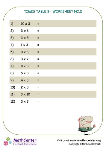 Second Grade Worksheets: Multiplication Table Math Center Second Grade Worksheets: Multiplication Table Math Center