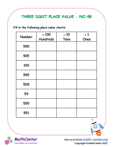 Three digit place value worksheet no 4B Worksheets Math Center