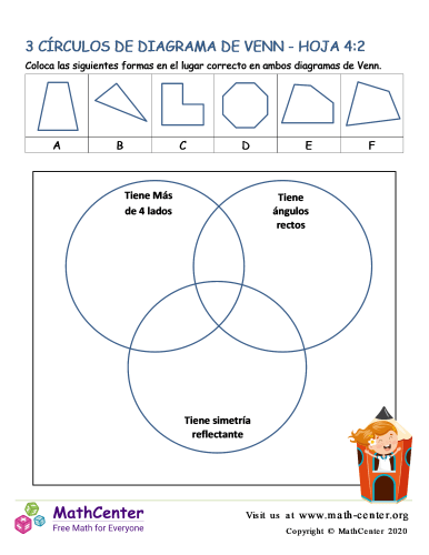 3 Círculos De Diagrama De Venn Hoja 4:2