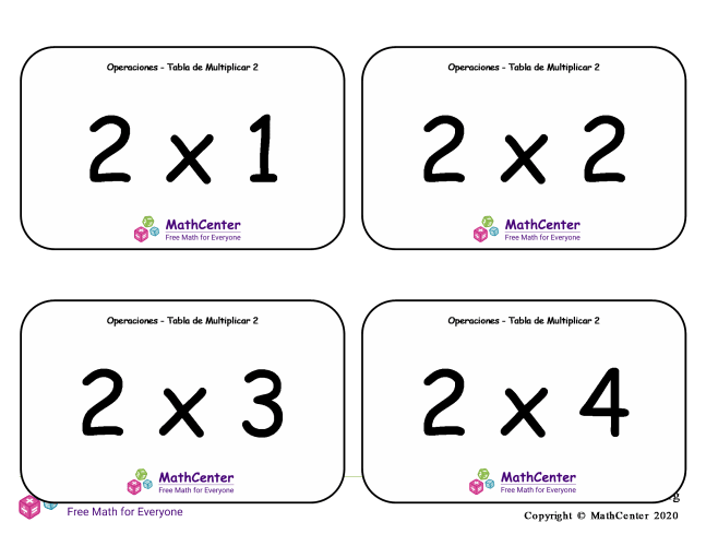 2 Tarjetas didácticas de multiplicaciones