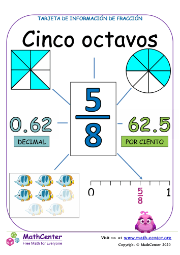 Presentando cinco octavos