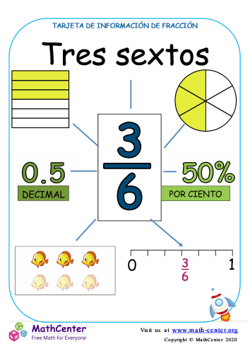 Presentando tres sextos