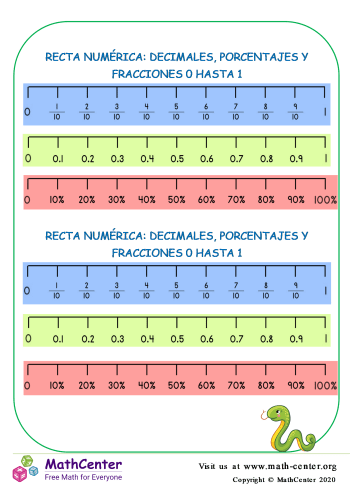 Rectas numéricas : Fracción - Decimal - Porcentaje del 0 Hasta el 1 N°1