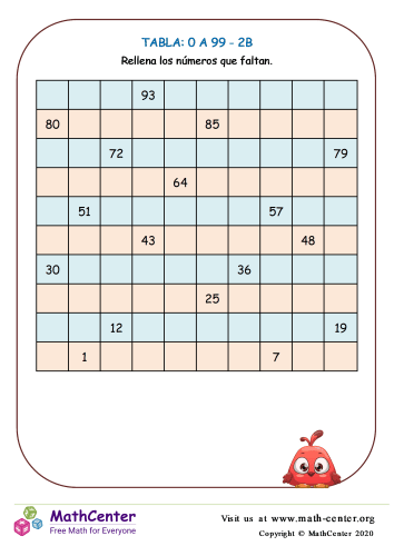 0 al 99 Tabla - Hoja de trabajo 2 B