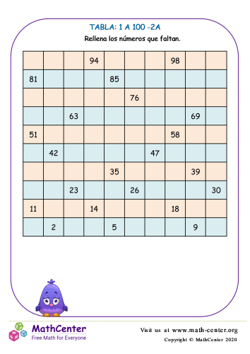 1 al 100 Tabla - Hoja 2 A | Hojas de trabajo | Math Center
