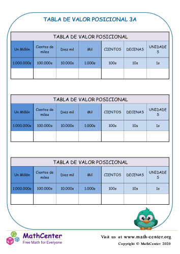 Tabla De Valor Posicional 3A