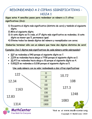 Redondeando A 2 Cifras Significativas Hoja 1