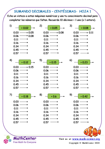 Sumando Decimales Cent Simas Hoja Hojas De Trabajo Math Center