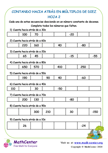 Contando Hacia Atrás En Múltiplos De Diez Hoja 2