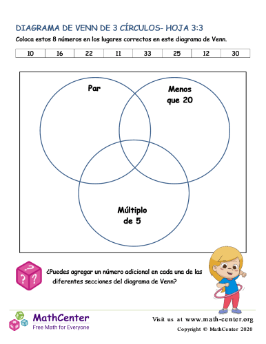 3 Círculos De Diagrama De Venn Hoja 3:3