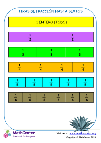 Tiras De Fracción Hasta Sextos