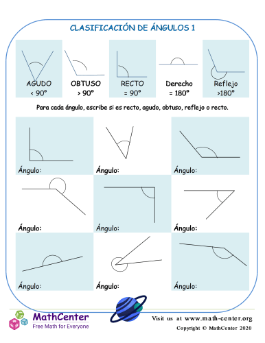 Tipos de Ángulos