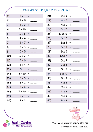 2,3,4,5 Y 10 Tablas De Multiplicar - Hoja 2