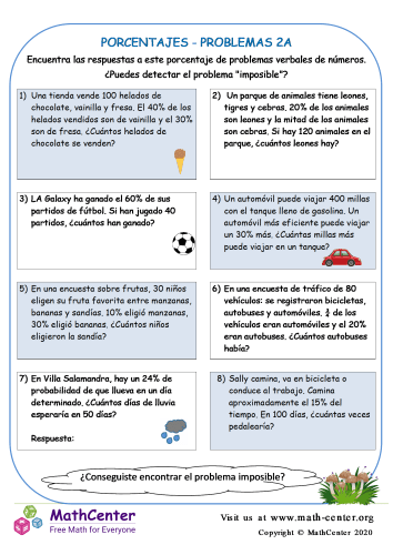 Porcentaje De Número De Problemas 2A