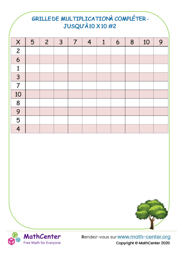 Tableau de multiplication vide à 10 x 10 #2