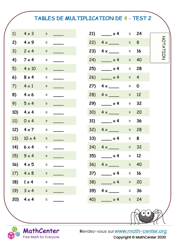 Tests : tables de multiplication