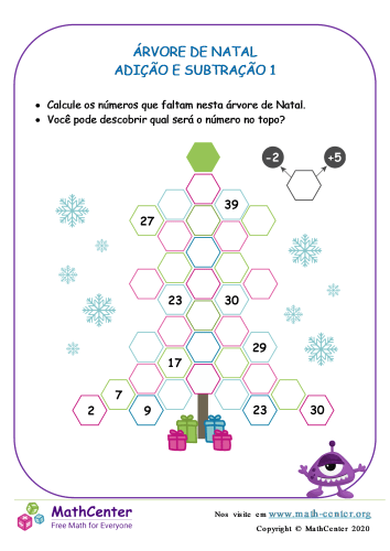 Material gratuito: árvores imprimíveis para trabalhar adição, subtração e  fração