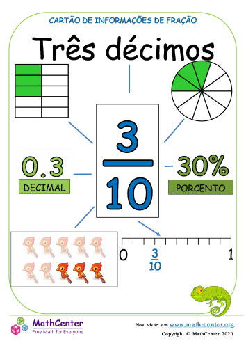 3 decimos