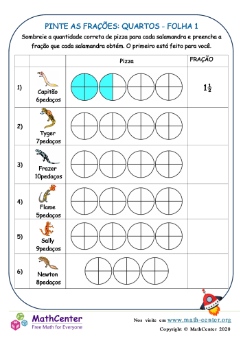 Frações complexas - parte 1 