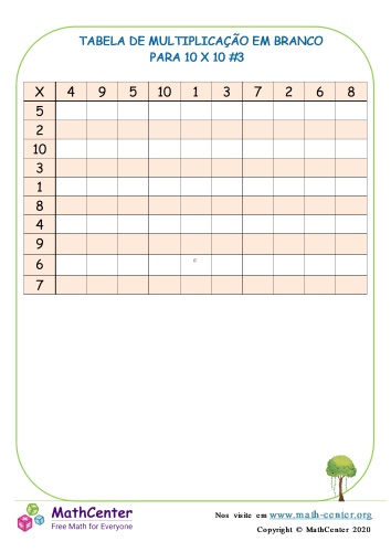 Só Escola - Tabuada de multiplicação do 1 ao 10 para imprimir