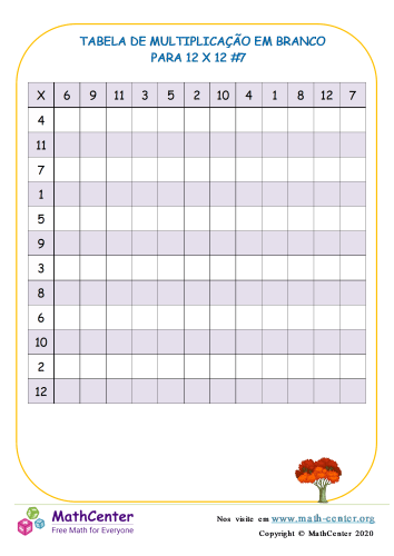 Fatos da Multiplicação imprimível 6ª série planilhas