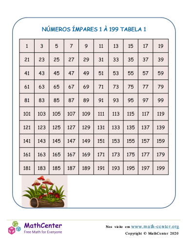 Números Ímpares 1 À 199 Tabela 1 | Páginas de Aprendizagem | Math Center