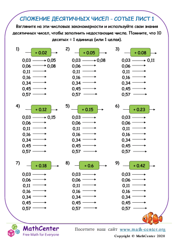 Сложение Десятичных Чисел - Сотые Лист 1