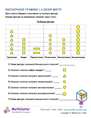 Рисуночные Графики 1 А Обзор Фигур