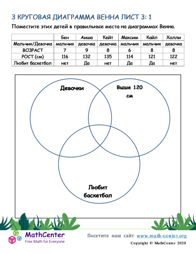 Math график. Math график