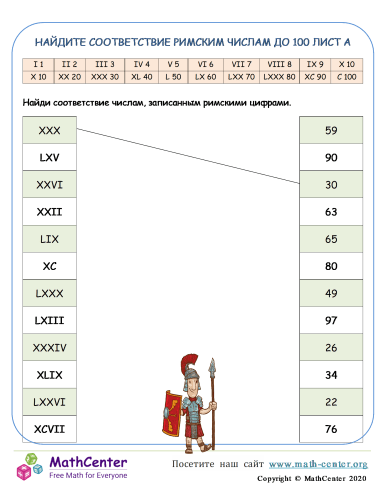 Найди Соответствие Числам, Записанным Римскими Цифрами До 100 | Рабочие ...