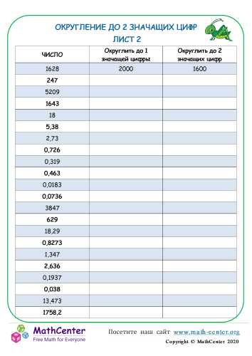 Округление До 2 Значащих Цифр Лист 2B | Рабочие листы | Math Center