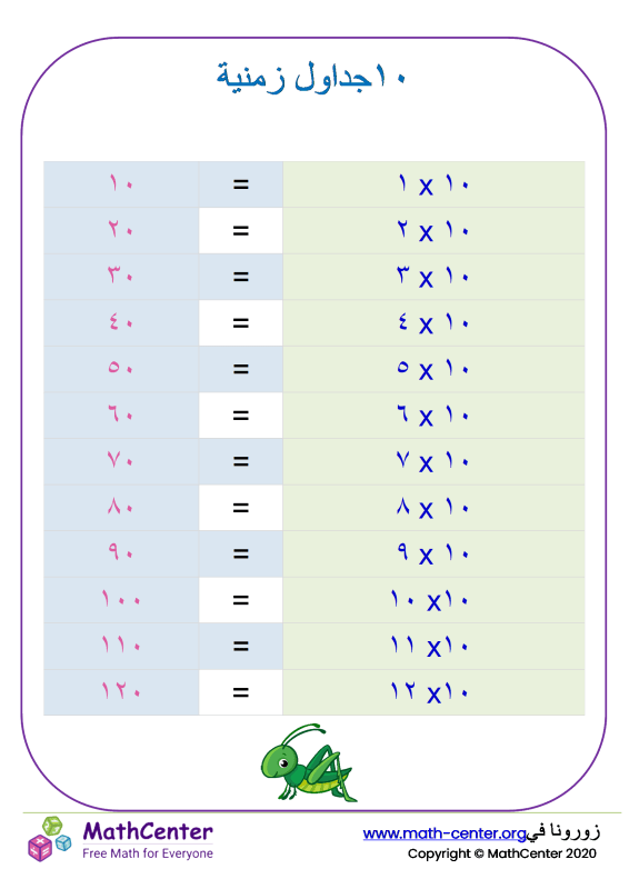 الصَّف الثَّاني الابتدائي صَفَحات تعلُّم: جدوَل الضرب | Math Center