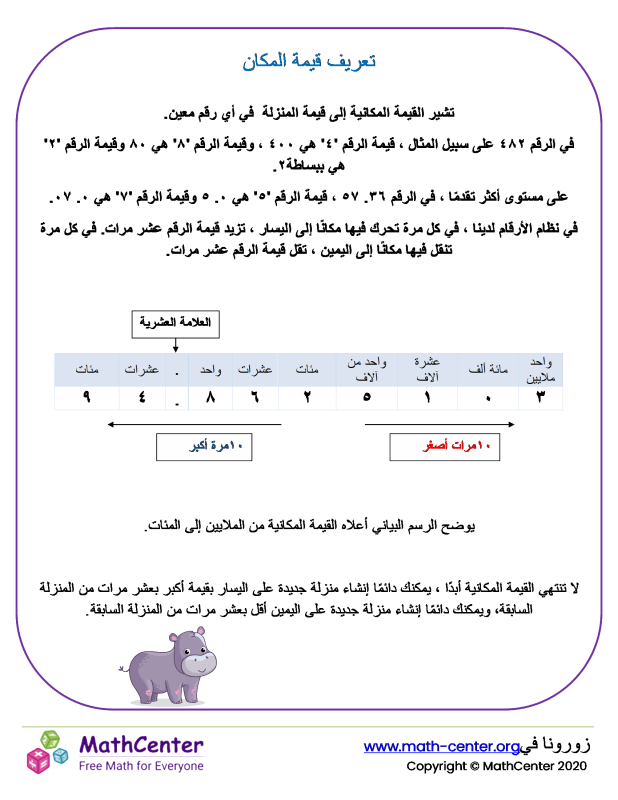 O Negócio de o sol se põe em que direção 
