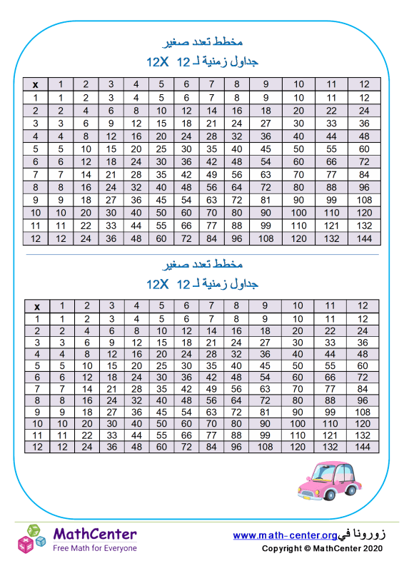 الصف الرابع الابتدائي صفحات تعل م جدول الضرب Math Center