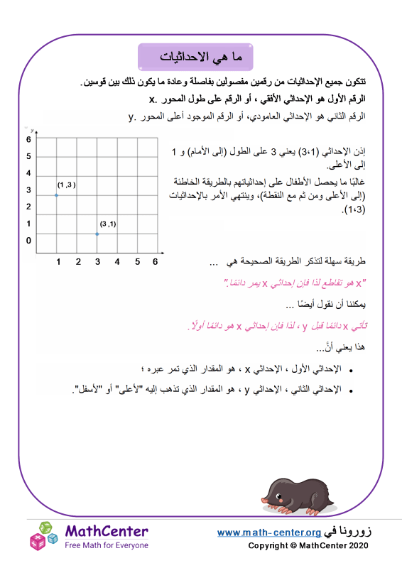 ما هي الاحداثيات
