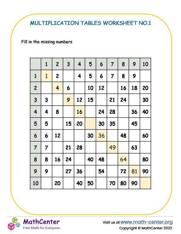 Third Grade Worksheets: Multiplication Table | Math Center