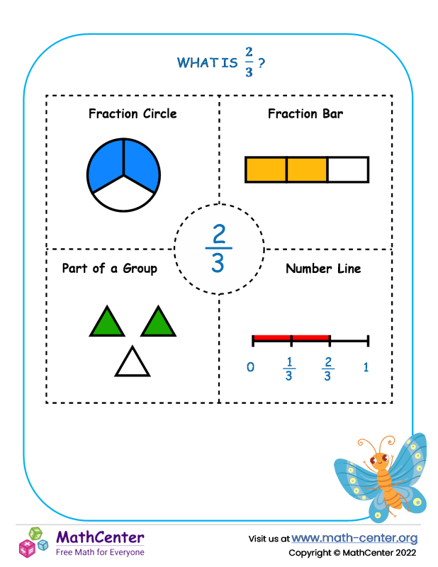 Third Grade Learning Pages Fractions As A Part Of The Whole Math Center a-rectangle-has-a-width-of-10-centimeters-the-rectangle-s-length-is-4