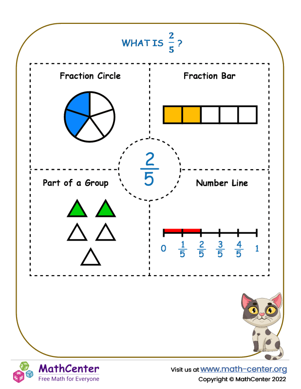 Third Grade Learning Pages Fractions as a Part of The Whole Math Center