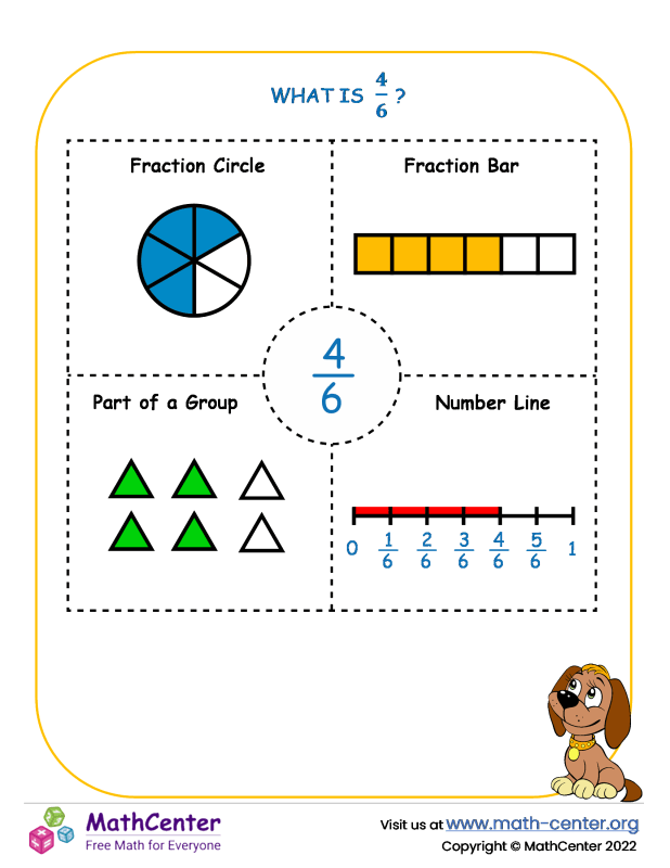 Third Grade Learning Pages Fractions As A Part Of The Whole Math Center third-grade-learning-pages-fractions-as-a-part-of-the-whole-math-center