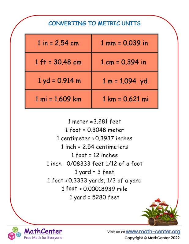 Third Grade Learning Pages Tables and Lists Math Center