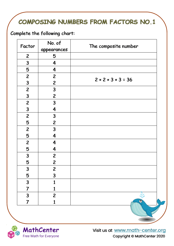 Fifth Grade Worksheets Factors and Multiples Math Center