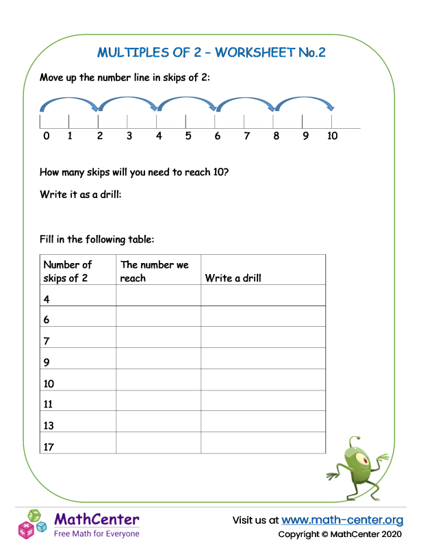 Second Grade Worksheets: Multiplication Table | Math Center