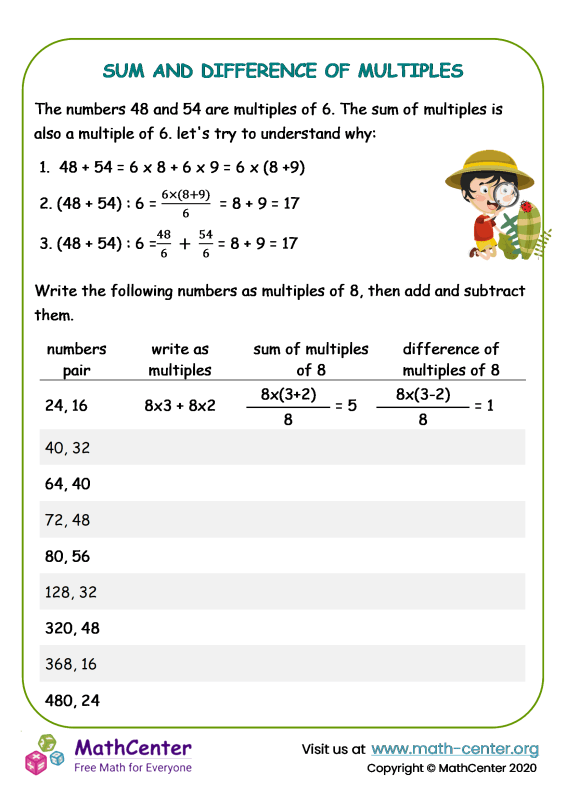 Fourth Grade Worksheets: Two digit Mental Multiplication Math Center