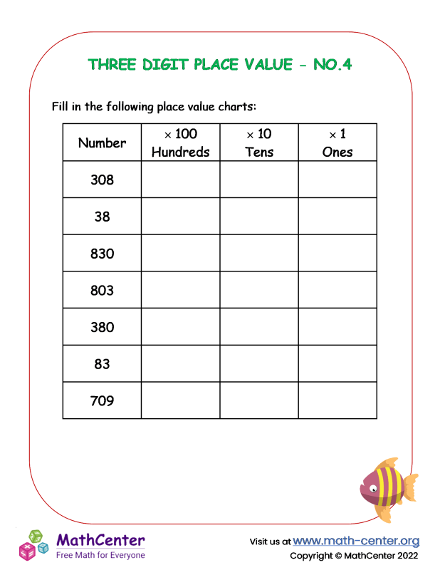 Second Grade Worksheets: Three digit Place Value Math Center