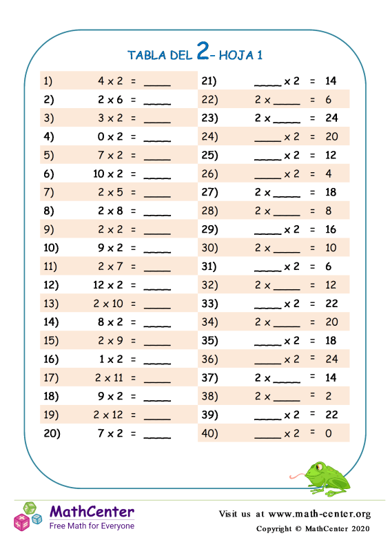 Segundo Grado Hojas de trabajo Tablas de Multiplicar Math Center