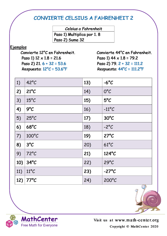 Quinto Grado Hojas de trabajo: Medida de Temperatura | Math Center