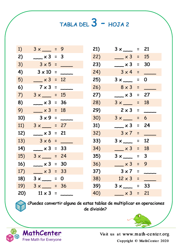 Segundo Grado Hojas de trabajo Tablas de Multiplicar Math Center